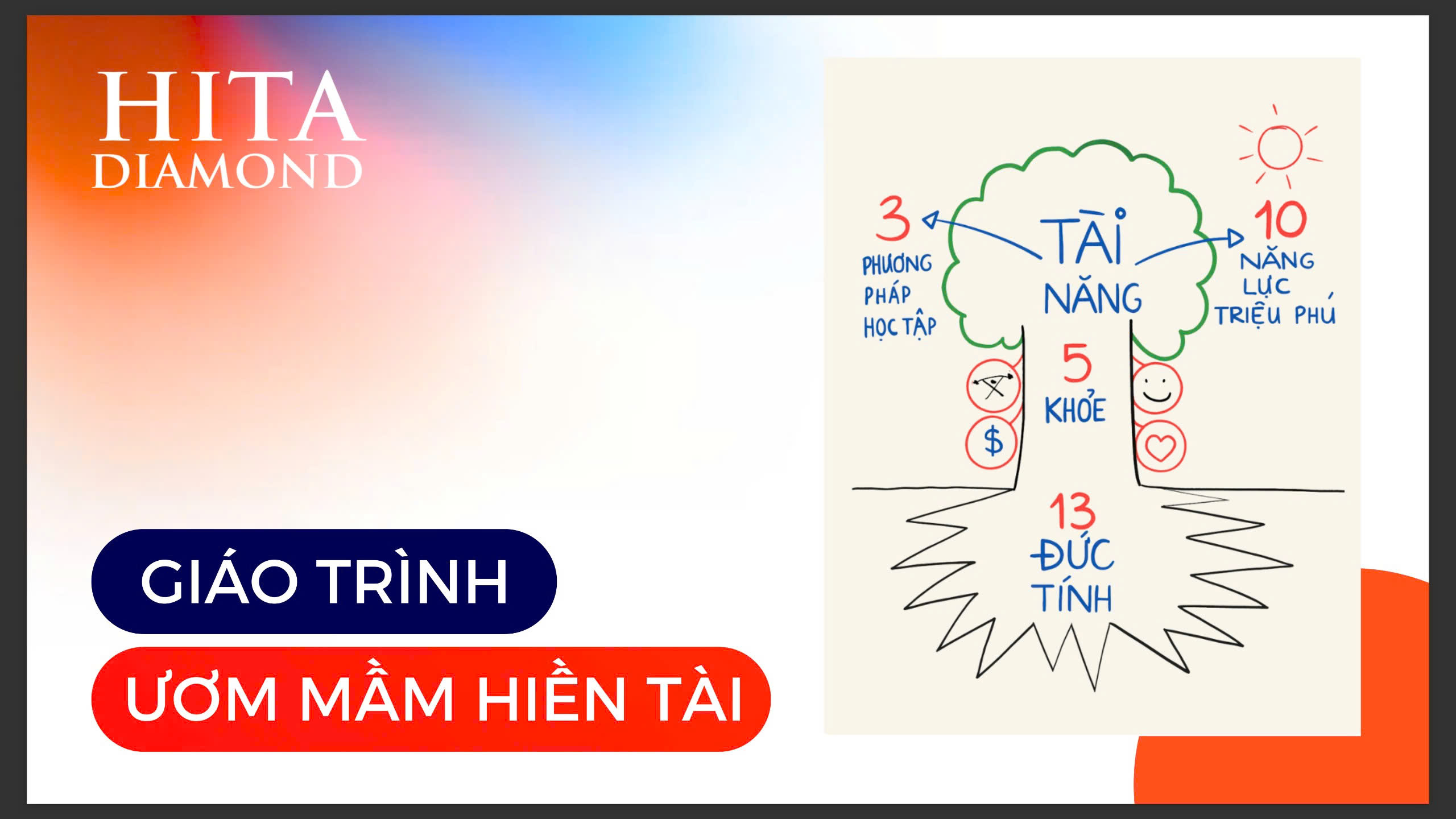 giáo trình ươm mầm hiền tài